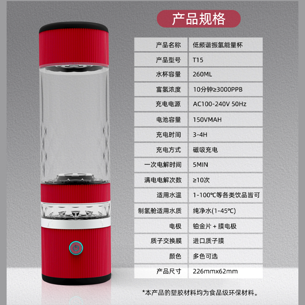 Seacret Product